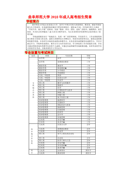 曲阜师范大学2010成人高考招生简章