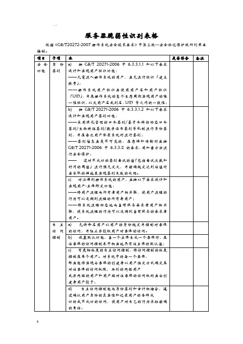 信息安全风险评估-脆弱性识别-操作系统脆弱性表格
