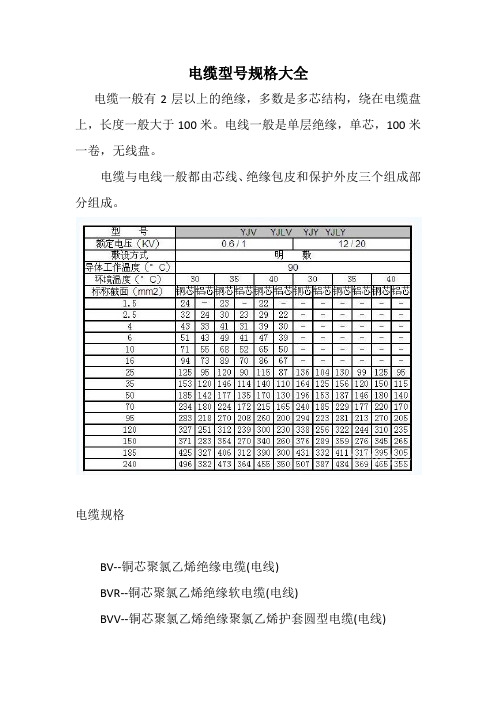 电缆规格型号表大全