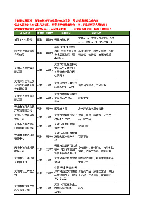 新版天津市飞达工商企业公司商家名录名单联系方式大全365家