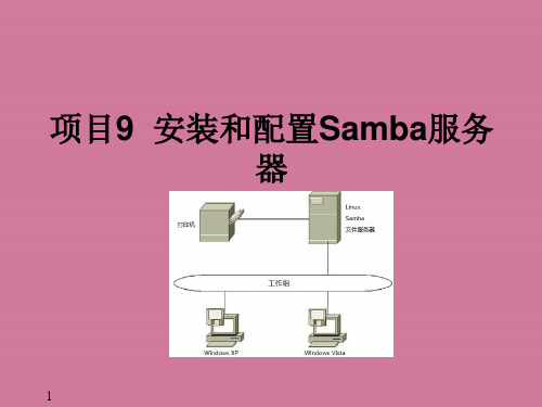 Linux网络操作系统配置与管理项目9 安装与配置Samba服务器ppt课件