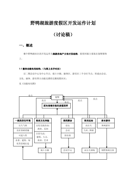昆明野鸭湖旅游度假区开发运作计划资料精