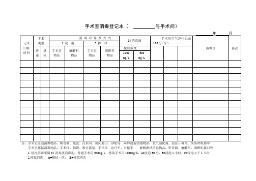 手术室消毒登记本
