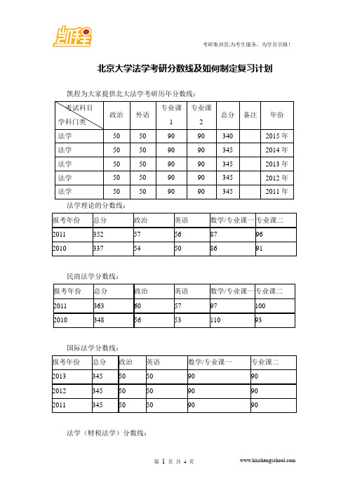 北京大学法学考研分数线及如何制定复习计划