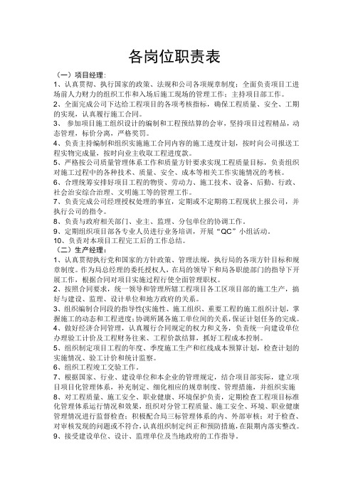 土建工程各岗位职责表