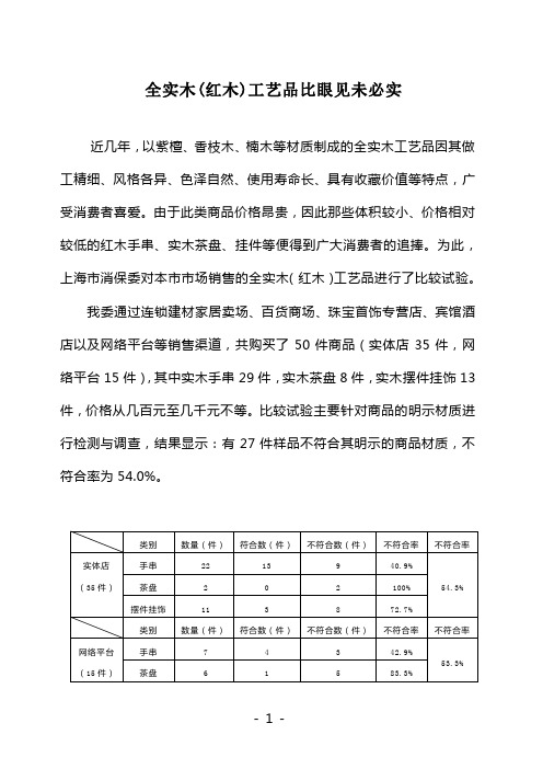 全实木(红木)工艺品比眼见未必实
