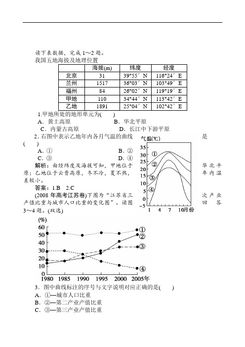 高考地理(湘教版)一轮复习：第31讲 区域的基本含义 区域发展阶段(当堂自测巩固) doc