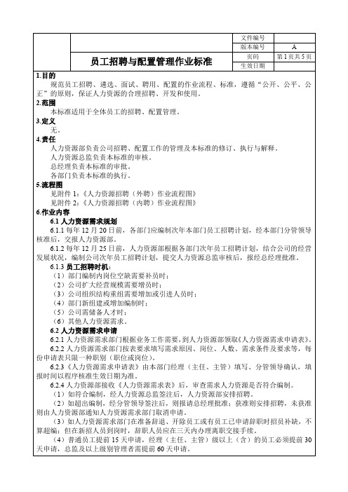 员工招聘与配置管理作业标准