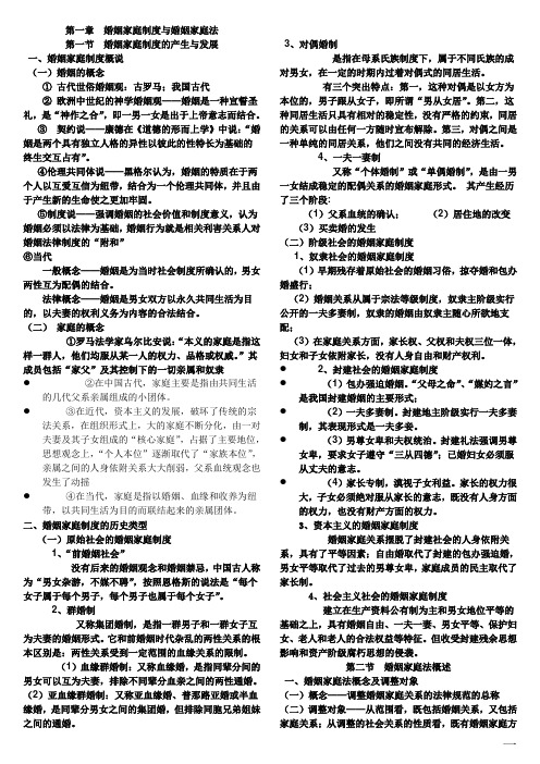 婚姻家庭法课件