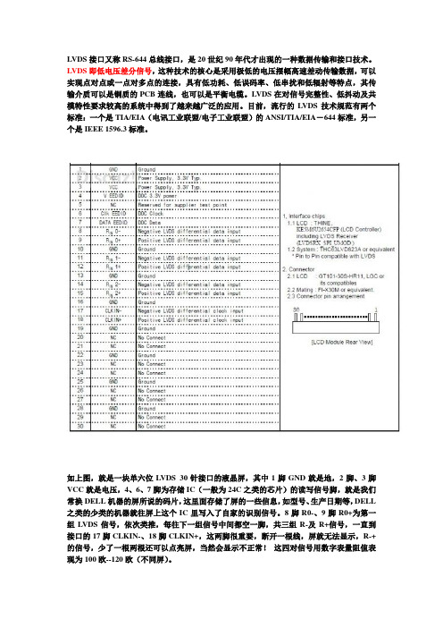 LVDS接口定义