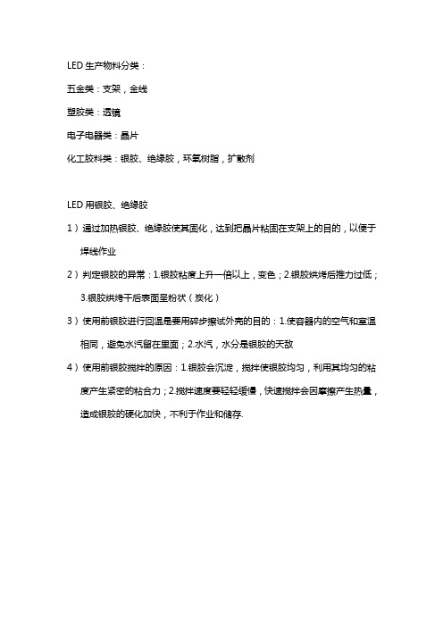 LED生产物料分类