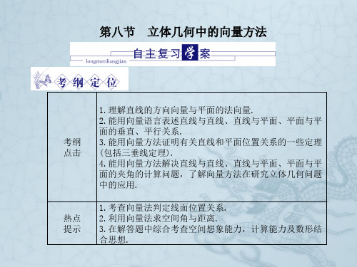 高三数学总复习 立体几何中的向量方法精品课件 文 新人教版