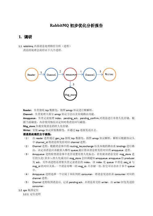RabbitMQ初步优化分析报告
