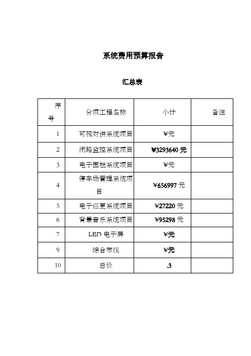 智能化系统费用预算清单报告2