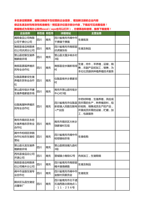 新版四川省南充生猪工商企业公司商家名录名单联系方式大全149家