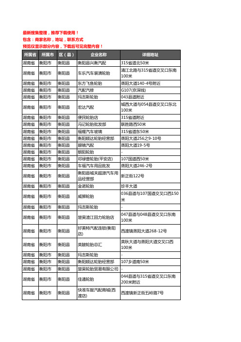 新版湖南省衡阳市衡阳县汽车用品企业公司商家户名录单联系方式地址大全80家