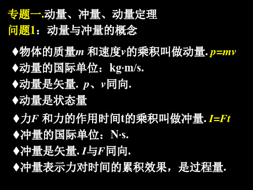 动量与动量定理