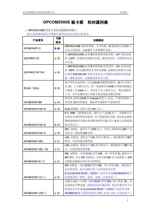 OPCOM3500E板卡简介和对通列表