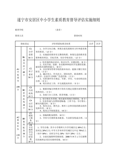中小学生素质教育督导评估实施细则 