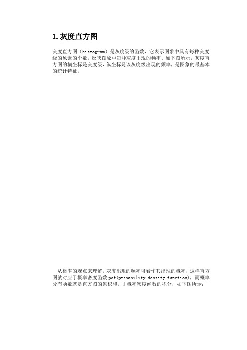 灰度直方图