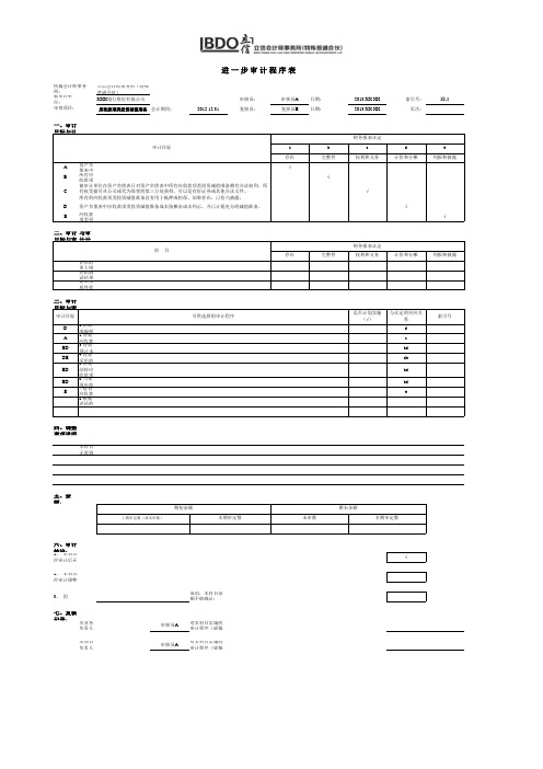 商业银行财务审计工作底稿模版-应收款项类投资减值准备