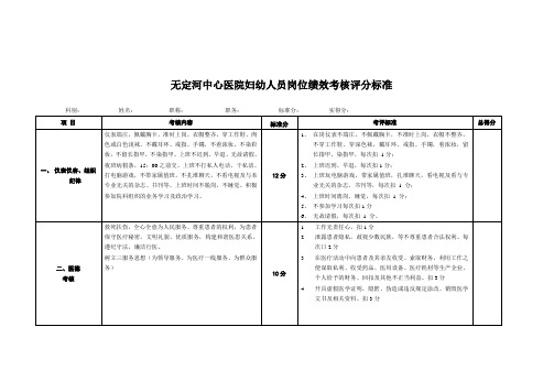 妇幼人员岗位绩效考核评分标准