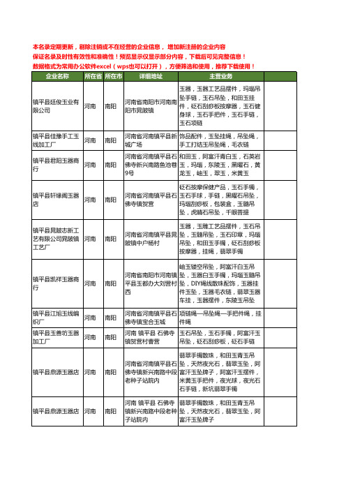 新版河南省南阳吊绳工商企业公司商家名录名单联系方式大全19家