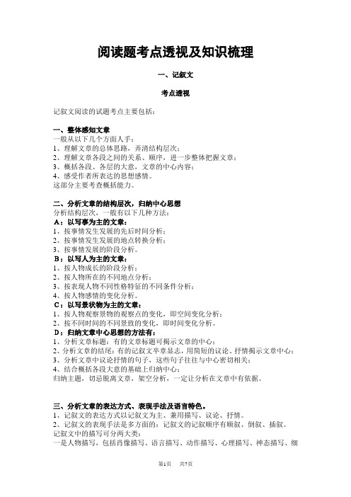 中考语文阅读题考点透视及知识梳理