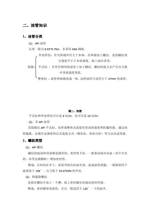 油管分类