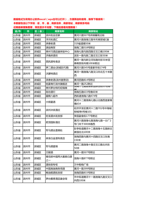 2020新版山东省滨州市滨城区烟酒工商企业公司商家名录名单黄页联系电话号码地址大全510家
