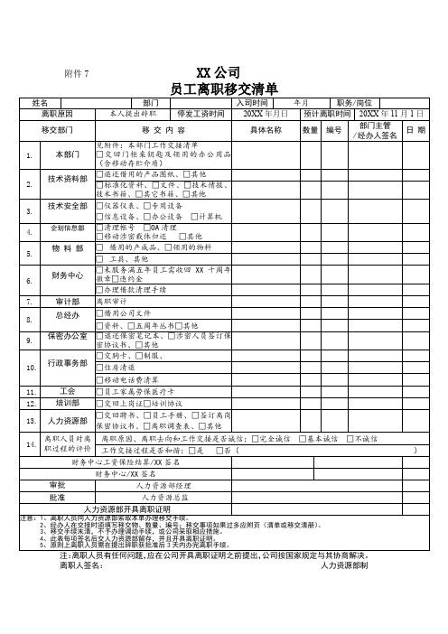 员工离职移交清单-模板