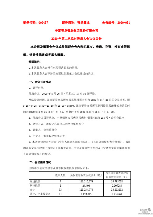 青龙管业：2020年第二次临时股东大会决议公告