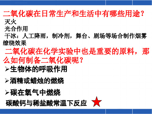 二氧化碳的制取优质课ppt课件