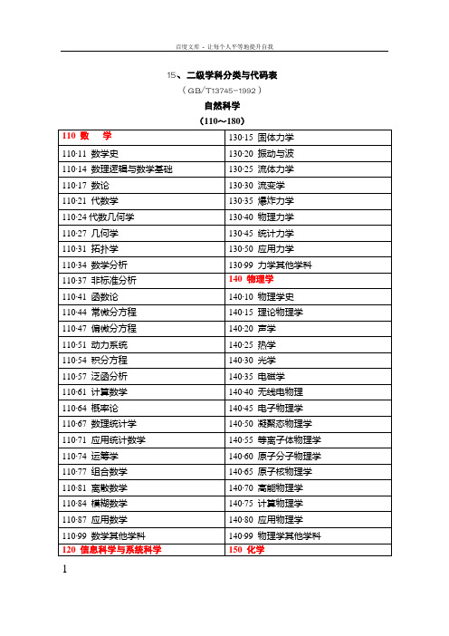 5二级学科分类与代码表