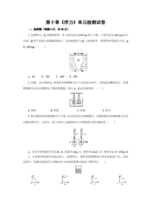 人教版八年级物理下册第十章《浮力》单元检测试卷测试题(含答案)