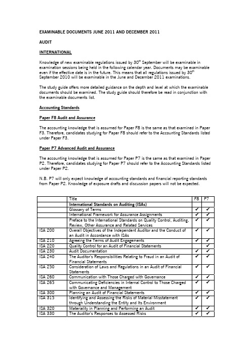 ACCA F8Audit 2011Dec ExamNotes