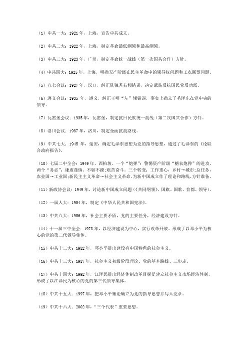 中共党史重要会议