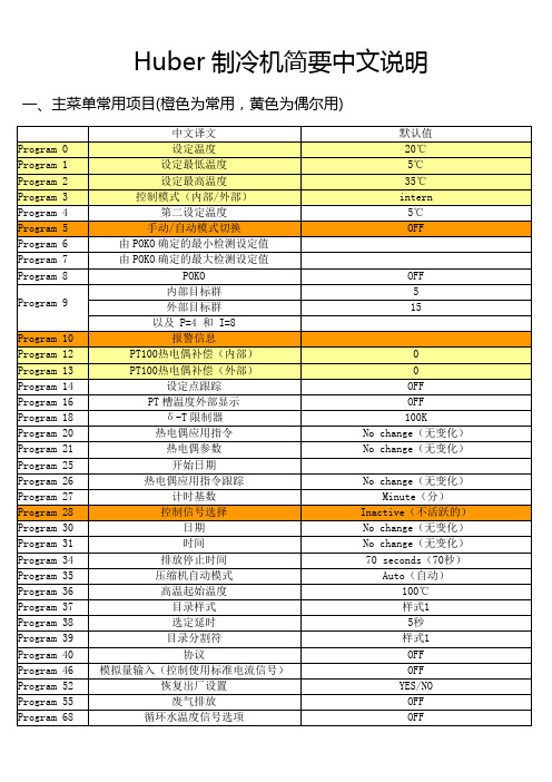 Huber制冷机简要中文说明资料