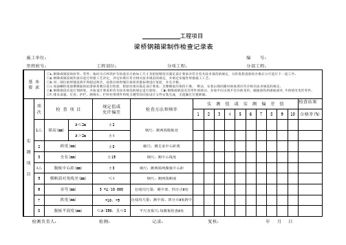 梁桥钢箱梁制作检查记录表