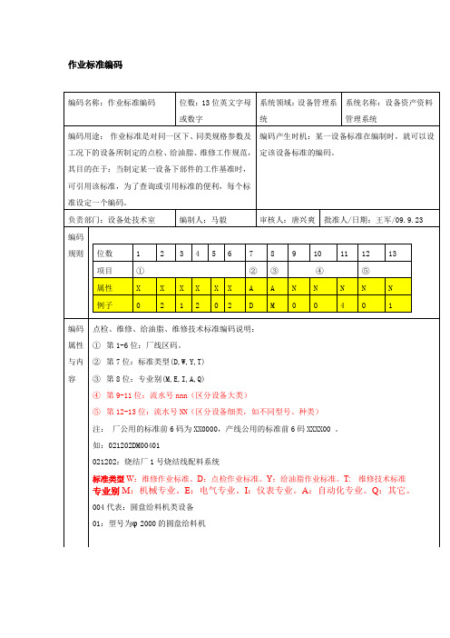 作业标准和作业基准编码规则