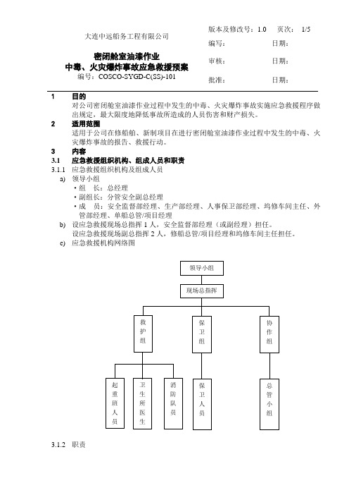 密闭舱室油漆作业中毒、火灾爆炸事故应急救援预案