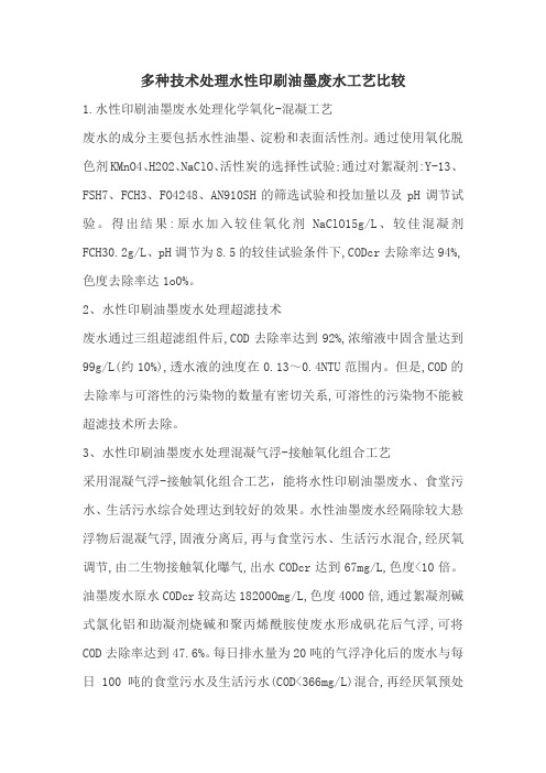 多种技术处理水性印刷油墨废水工艺比较