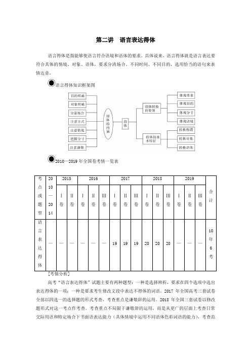 2021届高考语文一轮复习语言文字运用专题四语言表达连贯和语言表达得体第二讲语言表达得体练习(含解析