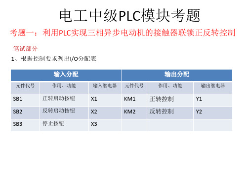 电工中级PLC模块考题