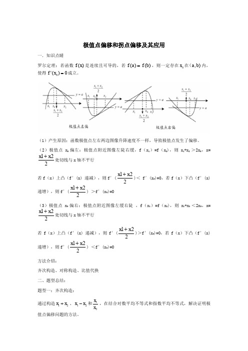 13、极值点偏移和拐点偏移