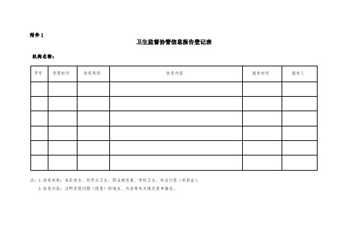 卫生监督协管信息报告登记表、卫生监督协管巡查登记表