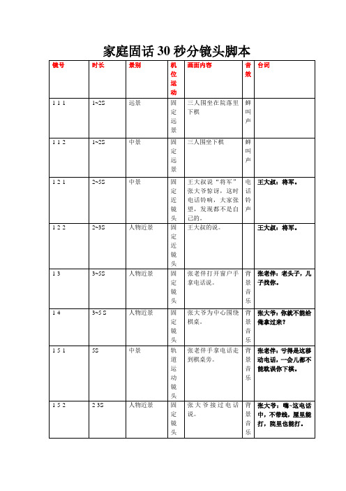 (家庭固话30秒)分镜头脚本
