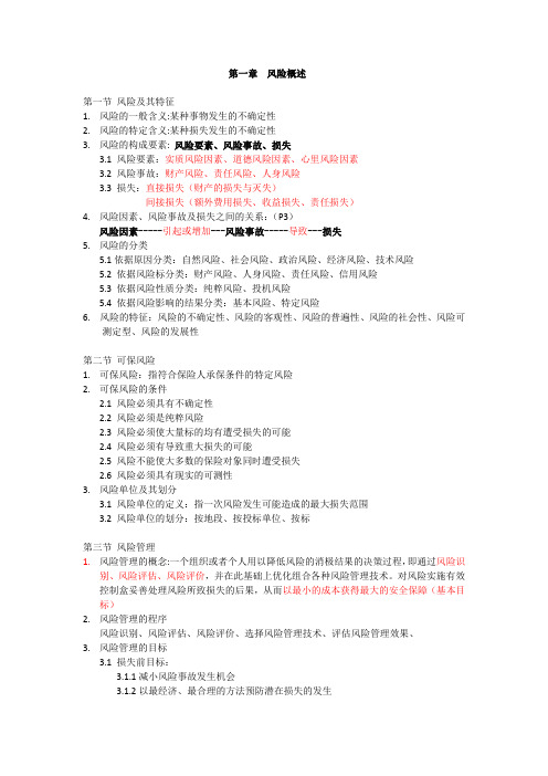 PICC保险基础知识总结归纳--罗博