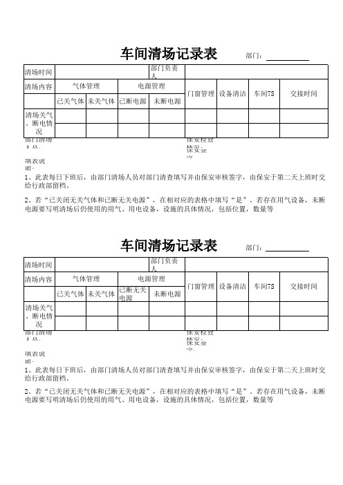 车间清场记录表