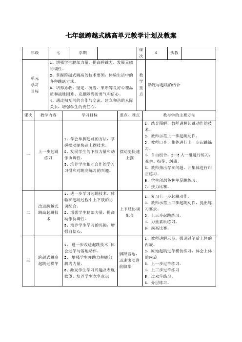 七年级跨越式跳高单元教学计划及教案课程